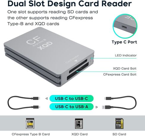 قارئ بطاقات CFexpress Type B/XQD/SD 3 في 1، قارئ بطاقات USB 3.2 Gen 2 بسرعة 10 جيجابت في الثانية CFexpress Type B مع فتحة مزدوجة متوافقة مع سلسلة Sony G/M/Lexar/CF Express Type B لنظام التشغيل Windows/Mac OS/Linux in Kuwait
