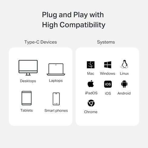 TP-Link SD Card Reader, 2-in-1 USB 3.0 Type-C&A Dual Slot Memory Card Reader for SD/Micro SD/SDHC/SDXC, High-Speed Data Transfer, Plug & Play with Windows, macOS, iPadOS, Android & Chrome OS (UA430D) in Saudi Arabia