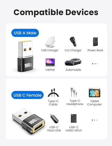 10 Pack 100w USB to USB C Adapter,Usba to Usbc Adapter (Male to Female) Mainly for Charging,Compatible with iPhone17 16 15 Plus Pro Max,iPad Air Mini 6 7,Samsung Galaxy S25-S22,iPad Air,Pixel in Saudi Arabia