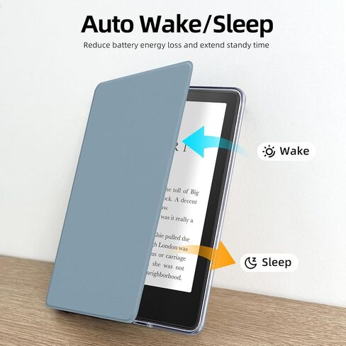 MOROCK Detachable Magnetic Case for 6" Kindle Paperwhite 10th Generation 2018 Release(Model No. PQ94WIF), Slim PU Leather and PC Clear Back Cover with Hand Strap, Auto Wake/Sleep, Misty Blue in Kuwait