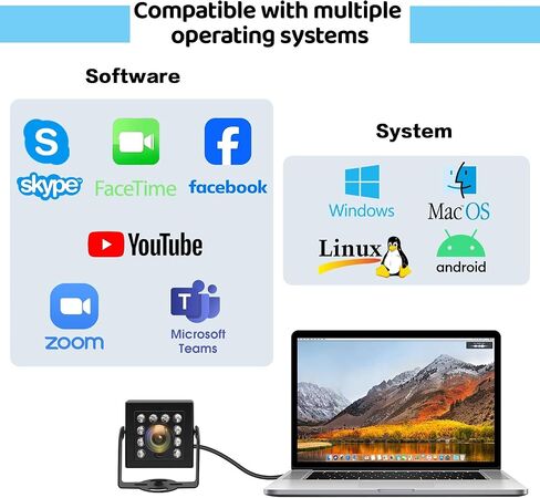 MMlove IR USB كاميرا 1080P HD كاميرا ويب 170 درجة زاوية واسعة عدسة عين السمكة 30 إطارًا في الثانية / 60 إطارًا في الثانية / 100 إطارًا في الثانية كاميرا ويب للرؤية الليلية بمعدل إطار عالٍ للمراقبة الأمنية، التوصيل والتشغيل للكمبيوتر / الكمبيوتر المحمول /  in Saudi Arabia