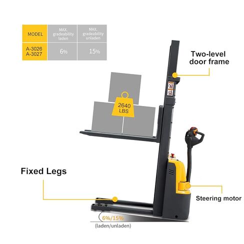 APOLLOLIFT مصعد كهربائي مكدس البليت رافعة شوكية مستودع رافع المواد أرجل ثابتة سعة 3300 رطل 98 بوصة كحد أقصى ارتفاع الرفع in Saudi Arabia