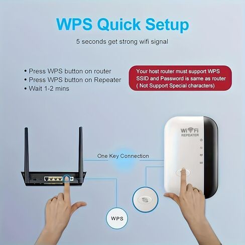 1pcs WiFi Extender, WiFi Extenders Signal Booster Up to 1200 sq.ft and 30 Devices, Wireless Internet Repeater Booster with Ethernet Ports, WPS Setup - EU,White in Saudi Arabia