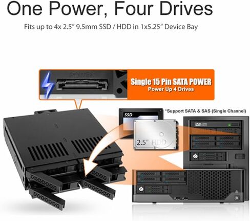 ICY DOCK ExpressCage MB324SP-1B 4 Bay 2.5 "SATA/SAS HDD SSD حاوية حامل متنقل قابلة للتبديل السريع مع صينية تثبيت SSD بدون أدوات لخليج محرك الأقراص 5.25 بوصة (4 × SATA 7pin) in Saudi Arabia