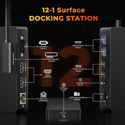 محطة إرساء سطحية جديدة 12 في 1 لسطح العرض الثلاثي، HDMI مزدوج وVGA مع محول طاقة 72 وات، 5 جيجابت في الثانية USB وUSB C، متوافقة مع جميع سلسلة MS Surface Pro/Laptop/Book/Go للاستخدام المكتبي والمنزلي in Saudi Arabia