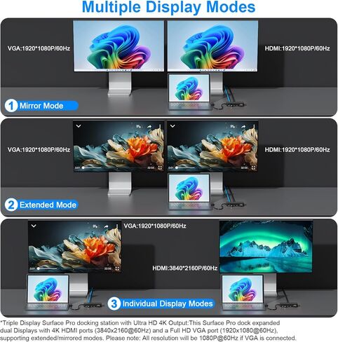 Surface Pro Docking Station Dual Monitor 4K@60Hz HDMI+VGA, 11 in 1 Surface Dock 2 USB C Travel Surface Docking for MS Surface Pro 12/11/10/9/X/8/7/6/5/4/3,Surface Laptop 7-1, Surface Go/Book in Saudi Arabia