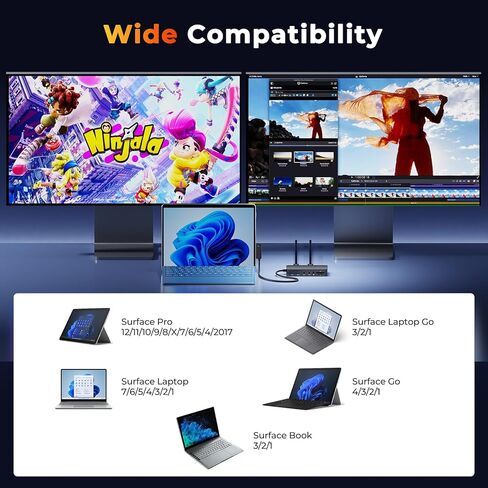 New 12 in 1 Surface Dock Triple Display Surface Docking Station, Dual HDMI & VGA with 72W Power Adapter, 5Gbps USB&USB C, Compatible with All MS Surface Pro/Laptop/Book/Go Series for Office & Home Use in Saudi Arabia