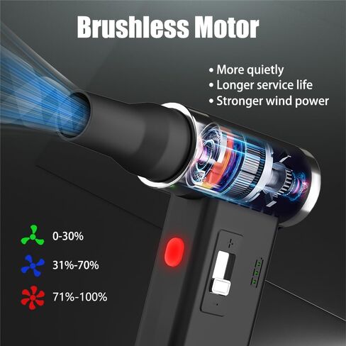 Air Duster – Super Power Handheld Air Duster with High-Speed 110000RPM, Rechargeable Brushless Motor Durable Blower, 3-Gear Adjustable Dust Blower for Keyboard, PC, Car & Home Cleaning in Saudi Arabia