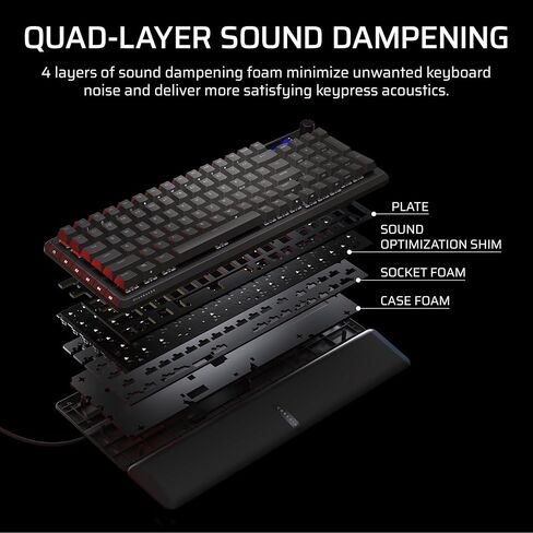 لوحة مفاتيح الألعاب Corsair Vanguard 96 الميكانيكية اللاسلكية RGB - QWERTY US، تخطيط 96٪، مفاتيح MLX قابلة للتبديل السريع، 8000 هرتز، تكامل سطح السفينة، Flashtap SOCD - أسود in Saudi Arabia