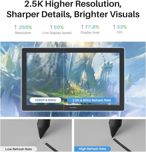 HUION Kamvas 22 (Gen 3) 21.5 Inch 2.5K 90Hz Drawing Tablet with Screen and Single Monitor Arm in Saudi Arabia
