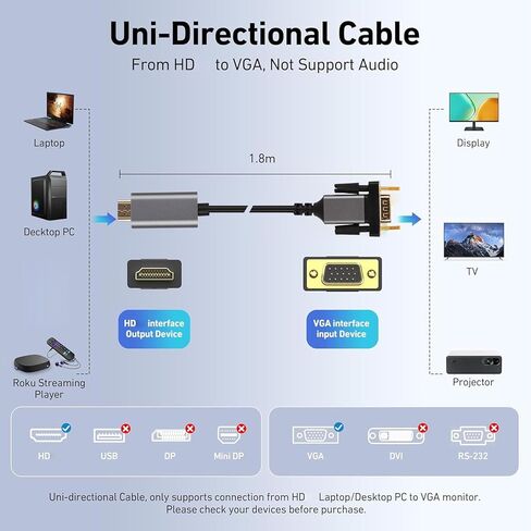 Yunseity إلى كابل VGA 6.56FT ذكر إلى VGA ذكر محول مدمج في رقاقة IC للكمبيوتر المحمول شاشة العرض HDTV 1080p in Saudi Arabia