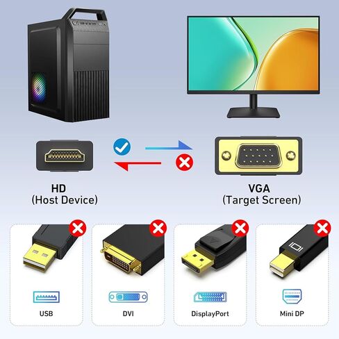 Yunseity إلى كابل VGA 6.56FT ذكر إلى VGA ذكر محول مدمج في رقاقة IC للكمبيوتر المحمول شاشة العرض HDTV 1080p in Saudi Arabia