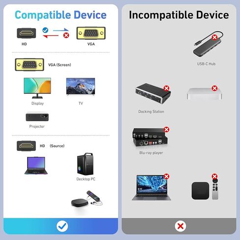 HD Multimedia Interface Computer to VGA Monitor Cable Reliable Conversion Unidirectional Cord for Laptop Projector TV Wide Compatibility in Kuwait
