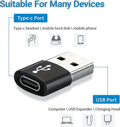 USB C Female to USB A Male Adapter 4 Pack Compact Low Profile Type C to USB A Converter for Charging and Data Transfer,iPhone, Black in Saudi Arabia
