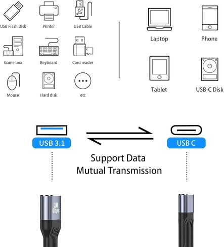 محول USB C أنثى إلى USB A أنثى، كابل محول USB-C إلى USB3.1 (10 جيجابت في الثانية)، كابل موسع USBC قصير ناعم ومسطح، تصميم مضغوط لأجهزة iPhone وMacBook وبنك الطاقة والكمبيوتر المحمول والكمبيوتر اللوحي in Kuwait