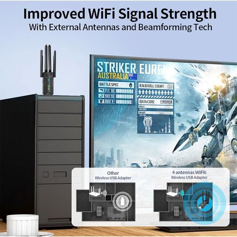 USB WiFi 6 Adapter with Bluetooth 5.4, AX900 Wireless Network Interface Controller, Dual Band 4 High-Gain Antennas for Windows 11/10/8/7 Desktop Laptop in Saudi Arabia