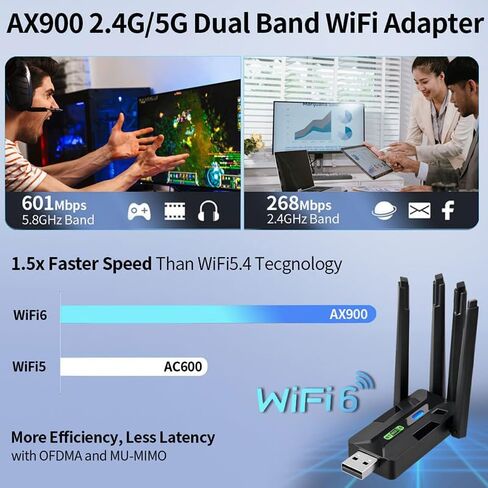 USB WiFi 6 Adapter with Bluetooth 5.4, AX900 Wireless Network Interface Controller, Dual Band 4 High-Gain Antennas for Windows 11/10/8/7 Desktop Laptop in Saudi Arabia