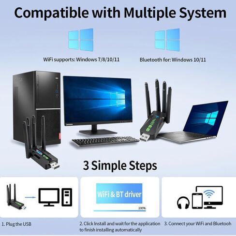 USB WiFi 6 Adapter with Bluetooth 5.4, AX900 Wireless Network Interface Controller, Dual Band 4 High-Gain Antennas for Windows 11/10/8/7 Desktop Laptop in Saudi Arabia