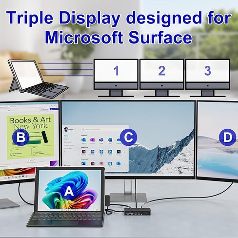 قاعدة تركيب Surface، شاشة ثلاثية مزدوجة 4K HDMI وVGA 12 في 1 Surface Dock لأجهزة Surface Pro 11/10/9/8/7/6/5/4/3، Surface Laptop 7/6/5/4، Surface Book/Laptop Go in Kuwait