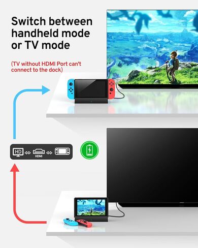 محطة إرساء التلفزيون للتبديل والتبديل OLED، محطة إرساء مع منفذ HDMI 4K 1080P ومنفذ USB 3.0، بديلة لمنصة التبديل الرسمية (قاعدة فقط) in Kuwait