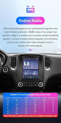 راديو سيارة ستيريو Android 14 لسيارة Dodge Durango (2014-2020)، 8Core 4G+64G GPS Navigation مع شاشة لمس QLED 9.7 بوصة عبر Carplay Android Auto SWC Bluetooth EQ USB TPMS obd2 in Kuwait