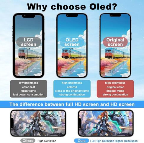 طقم استبدال شاشة OLED لهاتف iPhone 12 Pro Max مقاس 6.7 بوصة شاشة لمس ثلاثية الأبعاد [ليست LCD] مجموعة محول رقمي لشاشة العرض مع أدوات إصلاح + واقي شاشة مقوى in Kuwait