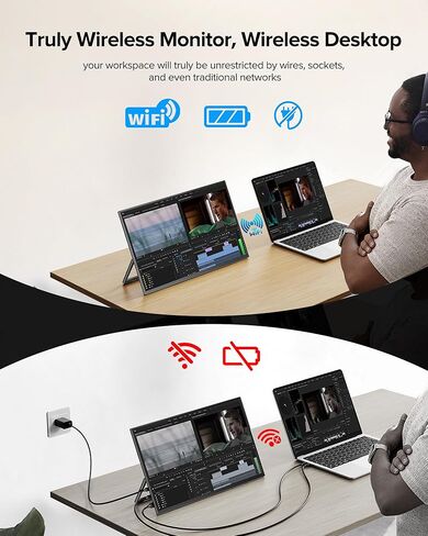 Wireless Portable Monitor with 8000mAh Battery, 15.6" Wireless Monitor, Support AirPlay, Miracast Laptop Display, USB-C & MINI HDMI & VESA, Travel Second Screen for Laptop, Computer, Game Consoles in Saudi Arabia