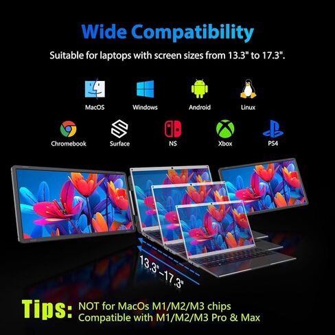 15.6" Laptop Screen Extender, FHD 1080P IPS Portable Triple Monitor for Laptops 13.3"-17.3", USB-C/HDMI Plug & Play, 120% sRGB Low Blue Light Detachable Monitor Extender for Windows/MacOS in Saudi Arabia