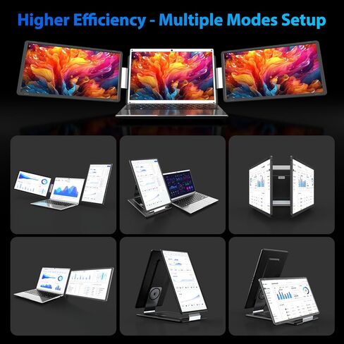 15.6" Laptop Screen Extender, FHD 1080P IPS Portable Triple Monitor for Laptops 13.3"-17.3", USB-C/HDMI Plug & Play, 120% sRGB Low Blue Light Detachable Monitor Extender for Windows/MacOS in Saudi Arabia