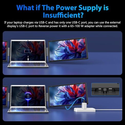 15.6" Laptop Screen Extender, FHD 1080P IPS Portable Triple Monitor for Laptops 13.3"-17.3", USB-C/HDMI Plug & Play, 120% sRGB Low Blue Light Detachable Monitor Extender for Windows/MacOS in Saudi Arabia
