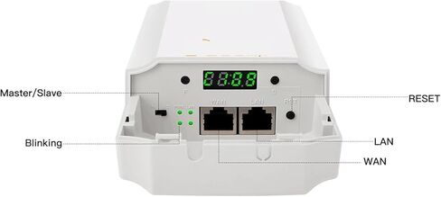 900Mbps CPE Bridge Signal Extender Repeater in Saudi Arabia