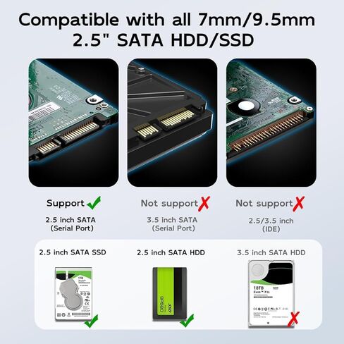 حافظة محرك أقراص صلبة خارجي مقاس 2.5 بوصة USB 3.0 إلى SATA III حافظة محرك أقراص صلبة خارجي خالية من الأدوات مقاس 7 مم/9.5 مم 2.5 بوصة SSD HDD مع UASP، متوافقة مع تلفزيون WD Toshiba Samsung Hitachi PS4 Xbox PC in Saudi Arabia