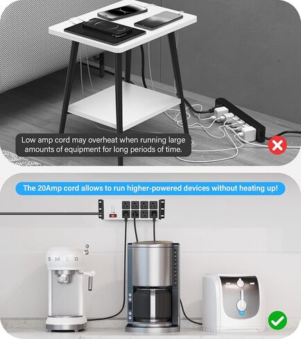 CCCEI Heavy Duty Power Strip Surge Protector 20 AMP, Industrial GFCI Multiple Outlets Extender 12 Gauge 6 FT Extension Cord. Grey High-Amp 8 Plugs for Shop Garage Kitchen. in Saudi Arabia