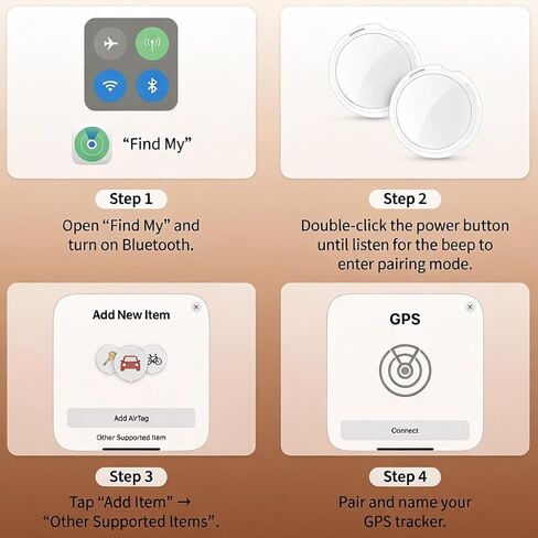 2 Pack GPS Tracker for Vehicles Works with Apple Find My(iOS Only) Mini Real-Time Hidden Car Locator Air Tracker Tag Undetectable Tracking Device for Car Global Coverage No Monthly Fee or SIM Required in Saudi Arabia