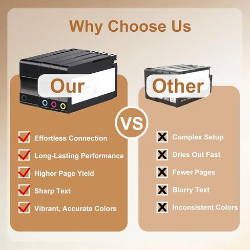 خراطيش حبر 952XL متوافقة مع مجموعة خراطيش حبر HP 952 (4 عبوات)، تعمل مع HP OfficeJet Pro 7740 8710 8715 8720 8725 8730، أسود سماوي أرجواني أصفر عالي الإنتاج، تم تحديثها بأحدث شريحة in Kuwait