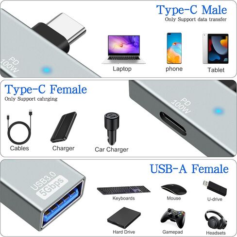 USB-C to USB 3.0 2 in 1 OTG Adapter, Right Angle USB C Male to USB 3.0 Female 5Gbps Converter with PD 100W Power Charging Port for Laptop Tablet Phone in Saudi Arabia