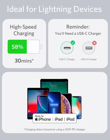 Anker Powerline III Flow, USB C to Lightning Cable for iPhone 12 Pro Max/ 12/11/ XS/X/Xr/ 8 Plus, Airpods Pro, (6 Ft) [MFi Certified] Supports Power Delivery, Silica Gel (Cloud White) - Mac in Saudi Arabia