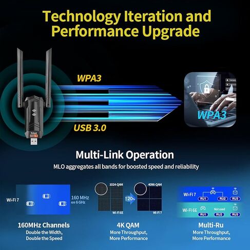 محول BE6500 Wi-Fi 7 USB WiFi لأجهزة الكمبيوتر المكتبية والكمبيوتر المحمول وبطاقة شبكة لاسلكية ثلاثية الموجات بسرعة 6452 ميجا بت في الثانية، وهوائيات عالية الكسب 5dBi، ومنفذ USB 3.0 بدون برنامج تشغيل لنظام التشغيل Windows 11/10 فقط in Kuwait