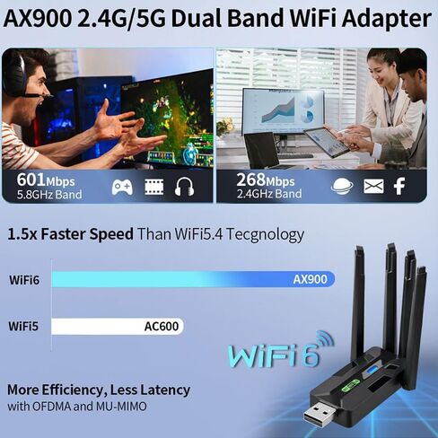 محول واي فاي 6 USB AX900 بطاقة شبكة لاسلكية ثنائية النطاق مع بلوتوث 5.4، 4 هوائيات، بدون برامج تشغيل للكمبيوتر المكتبي والكمبيوتر المحمول Windows 11/10/8/7 in Saudi Arabia