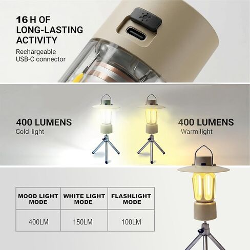 Retro Rechargeable Mini LED Camping Lantern, 400LM 2000mAh, IPX4 Waterproof with Stand/Magnetic Base/Hook, 5 Light Modes, Rechargeable Vintage Small Lantern for Camping, Hiking, Power Outages, Gifts in Saudi Arabia