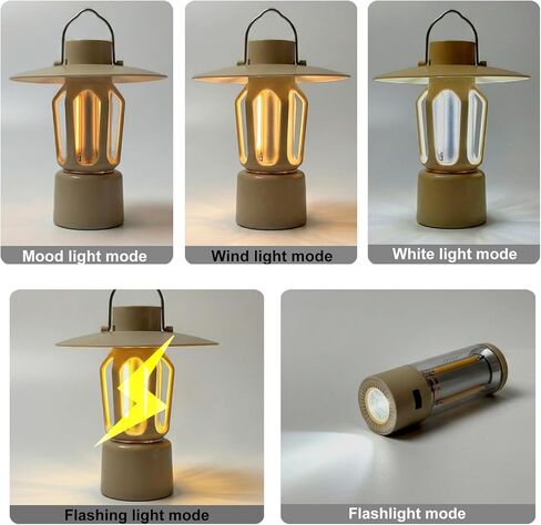 Retro Rechargeable Mini LED Camping Lantern, 400LM 2000mAh, IPX4 Waterproof with Stand/Magnetic Base/Hook, 5 Light Modes, Rechargeable Vintage Small Lantern for Camping, Hiking, Power Outages, Gifts in Saudi Arabia
