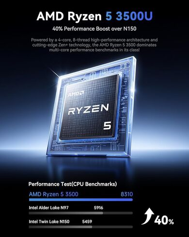 KAMRUI Mini PC, Ryzen 5 3500U (Beats N150/N97 Up to to 3.7 GHz), 16GB RAM 1TB SSD Mini Computers, Mini Desktop Computers Support Dual LAN, Triple 4K Display, WiFi, BT, Office, Home, Business in Saudi Arabia