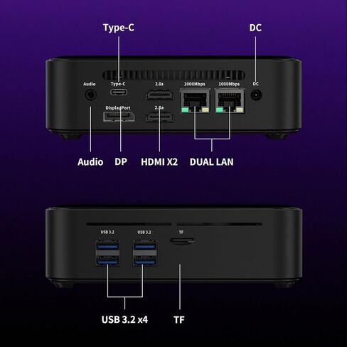 DreamQuest Mini PC Linux Ubuntu Preinstalled, Intel N95 (up to 3.4GHz), Mini Desktop Computers 32GB DDR4 1TB SSD, Provide USB C/DP/HDMI/USB 3.2/Dual LAN/WiFi/Bluetooth/4K@60Hz Display in Saudi Arabia