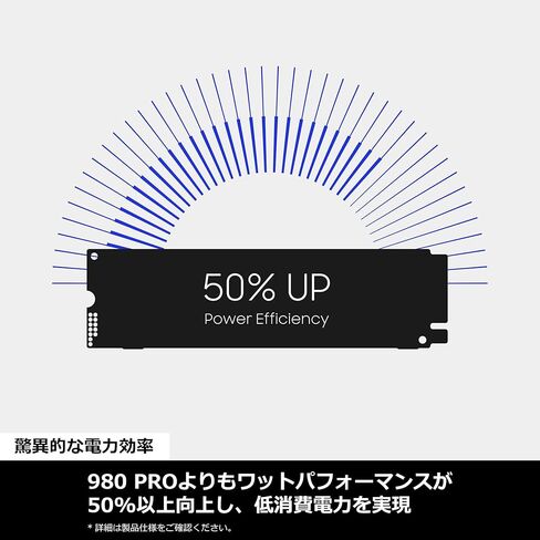 Samsung 990 PRO 4TB PCIe Gen 4.0 x4 (Maximum Transfer Rate 7,450MB/s) NVMe M.2 (2280) Internal SSD MZ-V9P4T0B-IT/EC in Saudi Arabia
