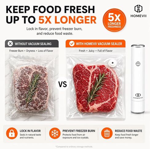 Compact Vacuum Sealer For Food (Vacuum Sealer Machine + 30 Reusable Vacuum Bags) One Touch Operation Sous Vide Portable Vacuum Sealer For Home Kitchen And Travel- USB Rechargeable in Saudi Arabia