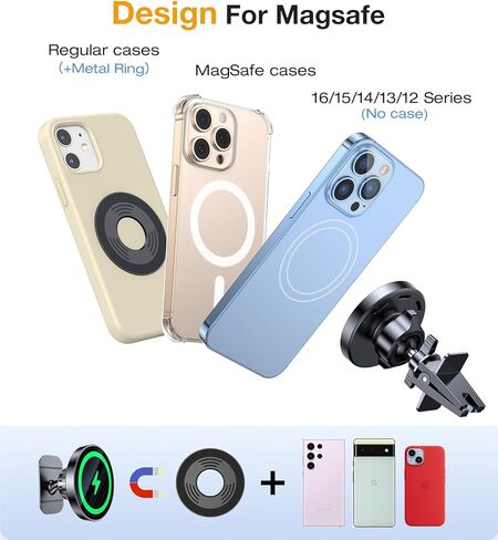 Coolpow لشاحن جبل السيارة MagSafe - شاحن علوي بقدرة 15 وات - شاحن سيارة لاسلكي مغناطيسي لشحن سيارة iPhone Magsafe - مغناطيس قوي - شاحن حامل هاتف مغناطيسي لهاتف iPhone 17 Pro Max 16 15 14 13 in Saudi Arabia