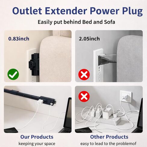 Outlet Extender Stick Hard-to-Reach, Extendable 8.3–36.1 in Slim Wall Outlet Extender with 2 AC Outlets, 2 USB-A & 1 USB-C, Low-Profile Power Stick for Behind Couch, Bed, Desk & Tight Spaces in Saudi Arabia