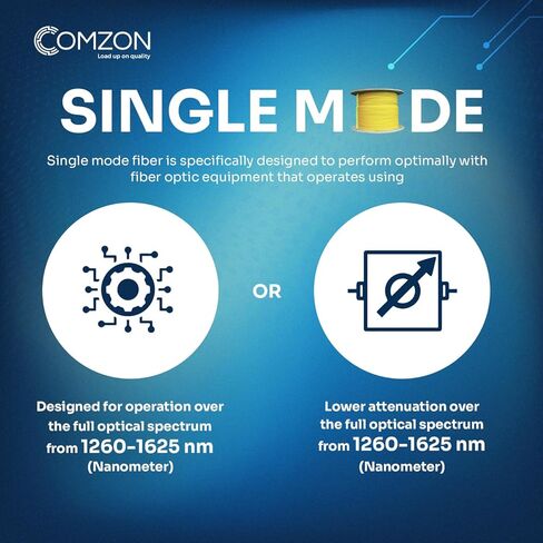 COMZON Bulk Zipcord Fiber Optic Cable, Singlemode, Duplex, 9/125, Yellow, Riser Rated, Spool, 1000 Foot in Saudi Arabia