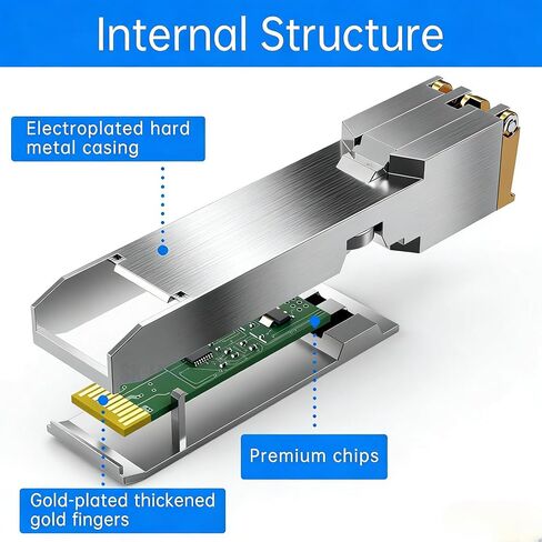 محول 1.25G SFP إلى RJ45، وحدة SFP نحاسية Gigabit 1000Base-T، 100 متر فوق CAT5a، متوافق مع Cisco، وحدة إيثرنت SFP منخفضة الطاقة قابلة للتوصيل والتشغيل السريع in Kuwait