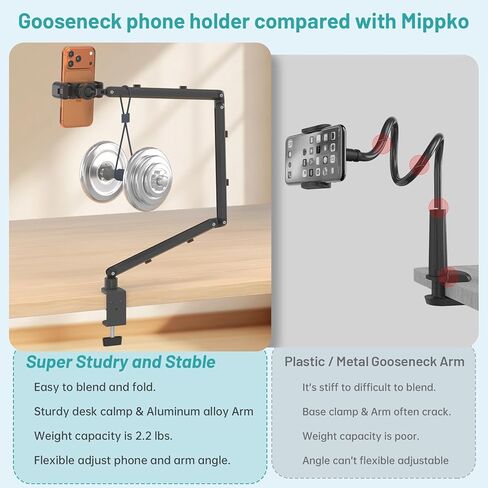 Mippko Phone Stand for Desk,3-Stage Adjustable iPhone Articulating Arm Heavy Duty C-Clamp Mount,33" Foldable Long Arm & 360°Rotation Holder,Fits 3.5~7.5" iPhone/HTC/LG/Nexus/Huawei/Galaxy in Saudi Arabia
